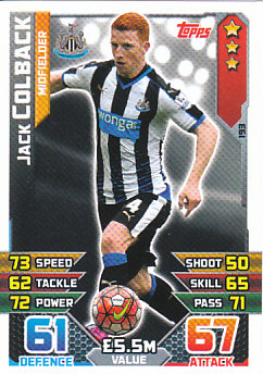 Jack Colback Newcastle United 2015/16 Topps Match Attax #193